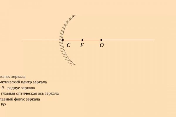 Кракен сайт