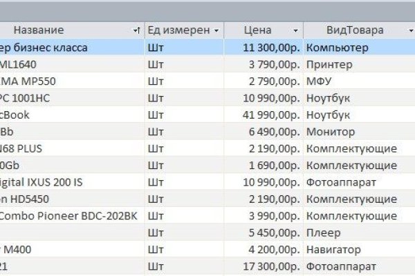 Ссылки в тор